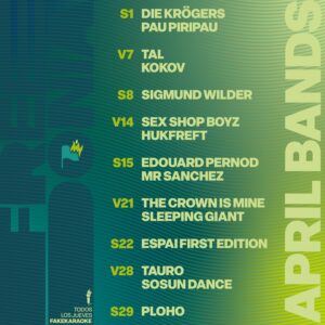 Bandas abril